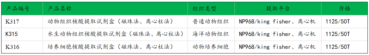QQ瀏覽器截圖20220310092833 QQ瀏覽器截圖20220310092833