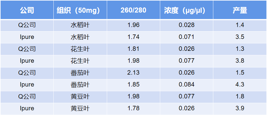 微信截圖_20220727114858 微信截圖_20220727114858