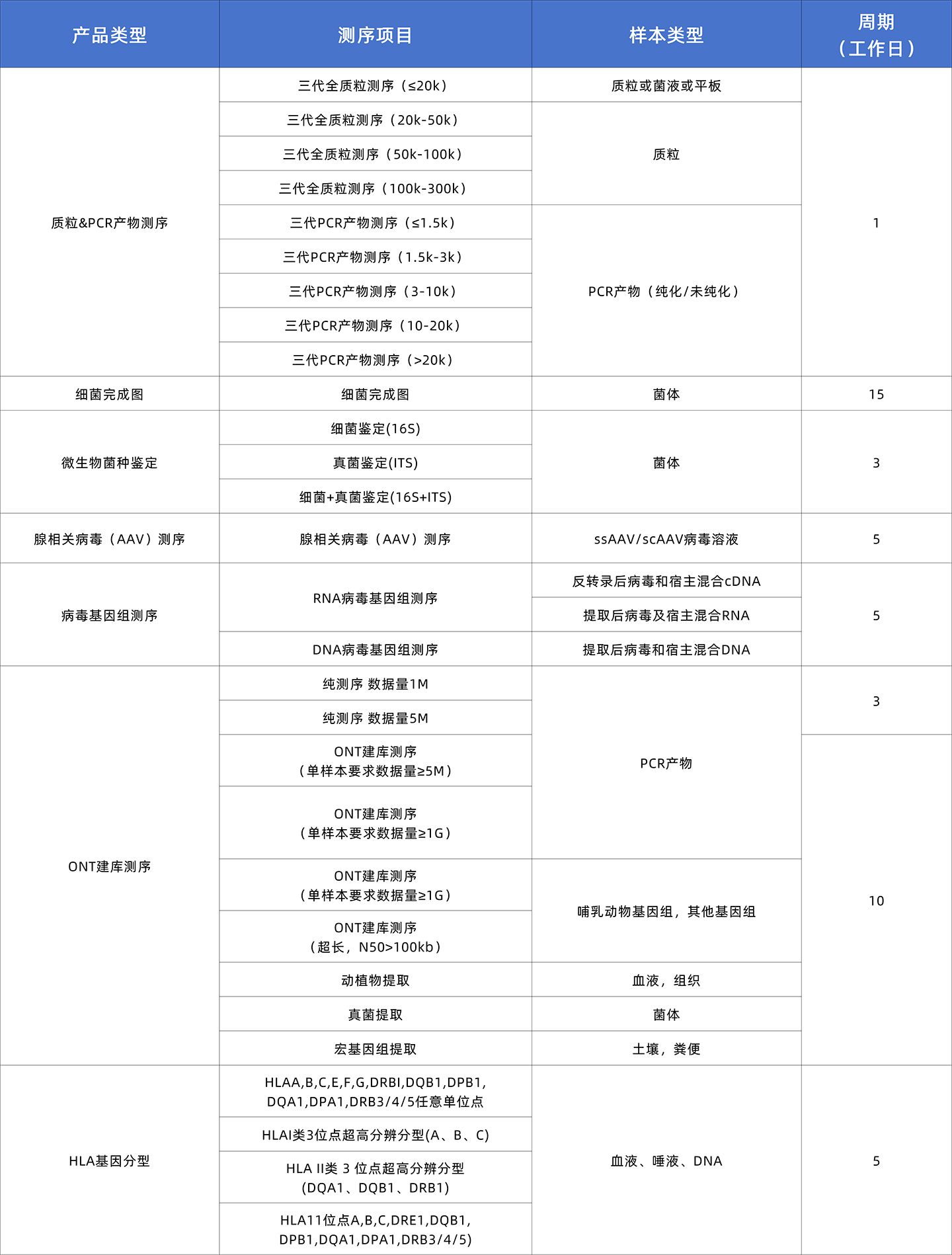 無(wú)價(jià)格